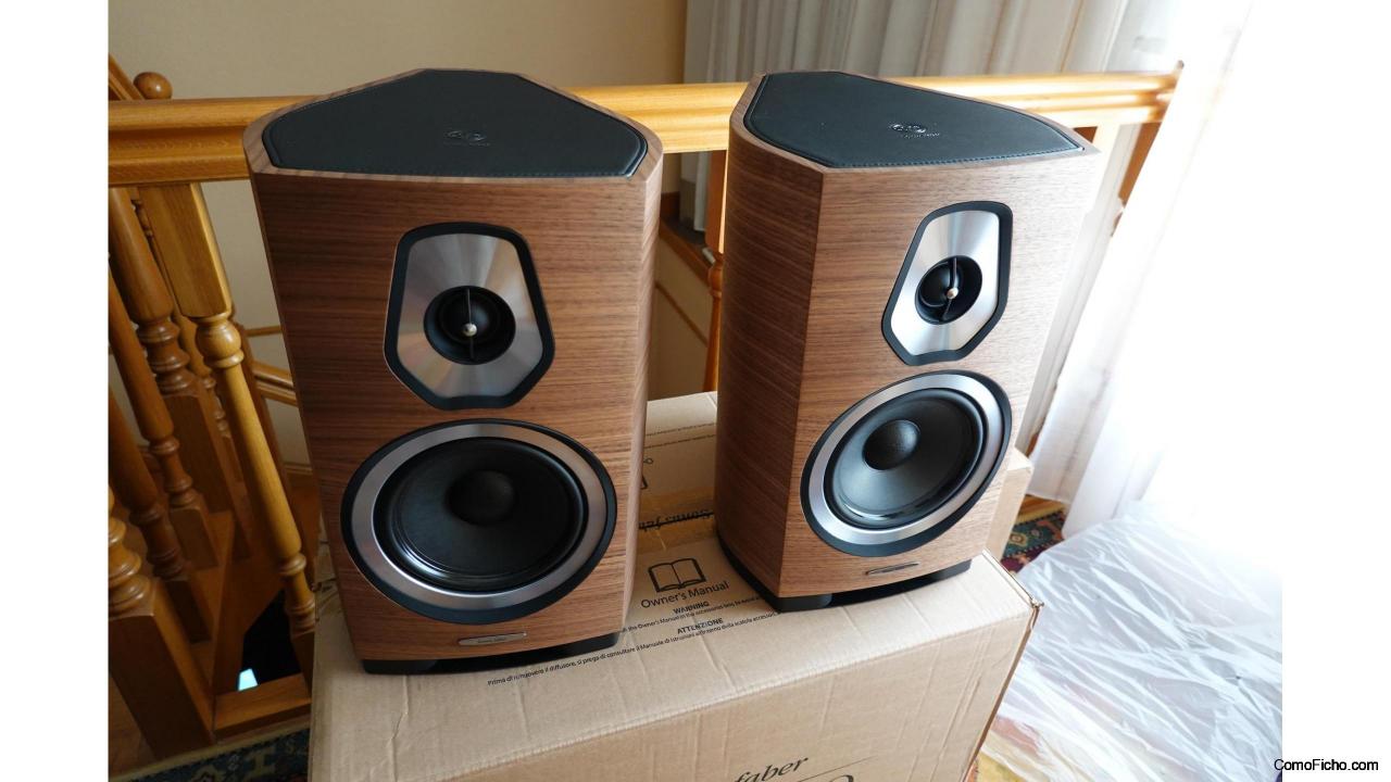 SONUS FABER SONETTO