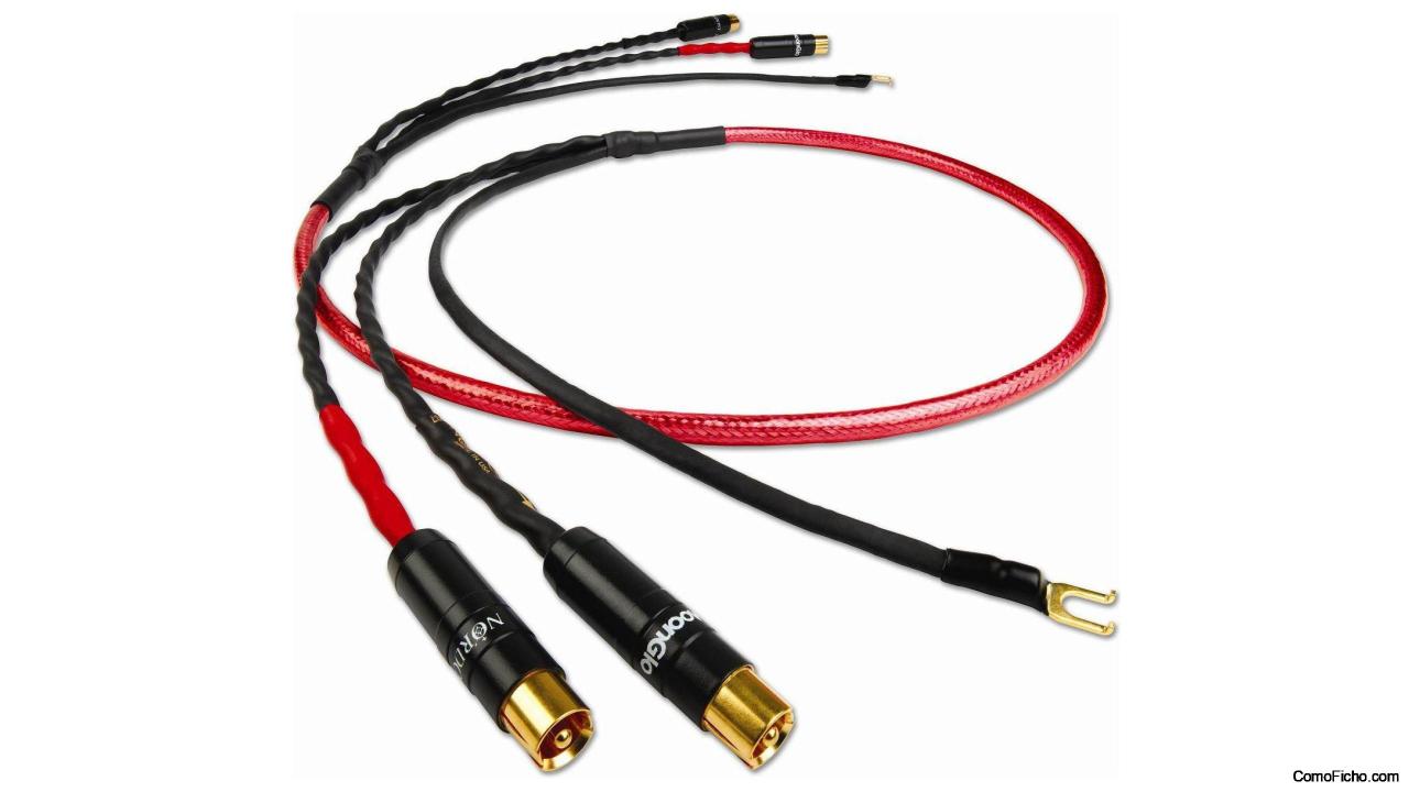 Nordost heimdall 2