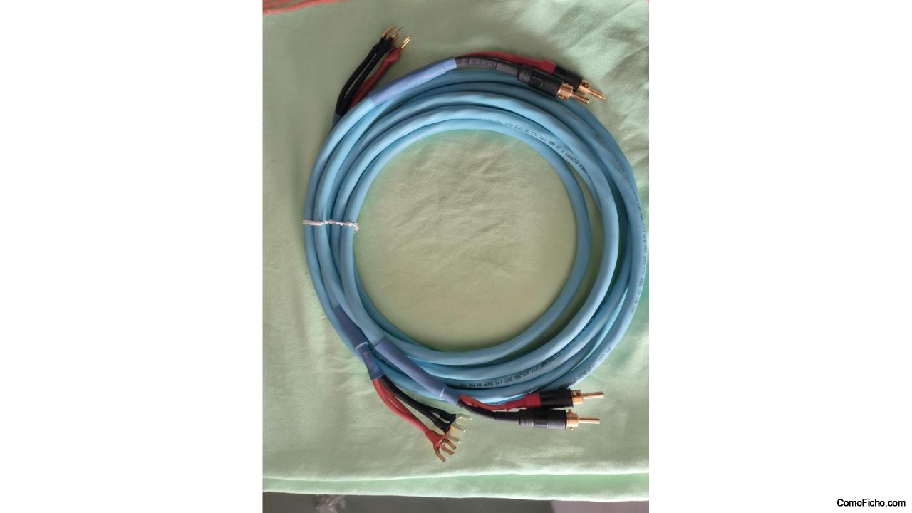 Cables JPS Labs Super Blue bicableadobles JPS Labs Super Blue bicableado