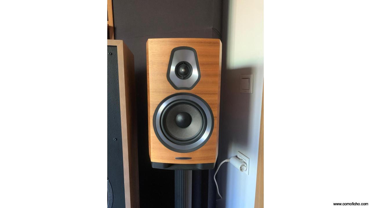 SONUS FABER SONETTO II