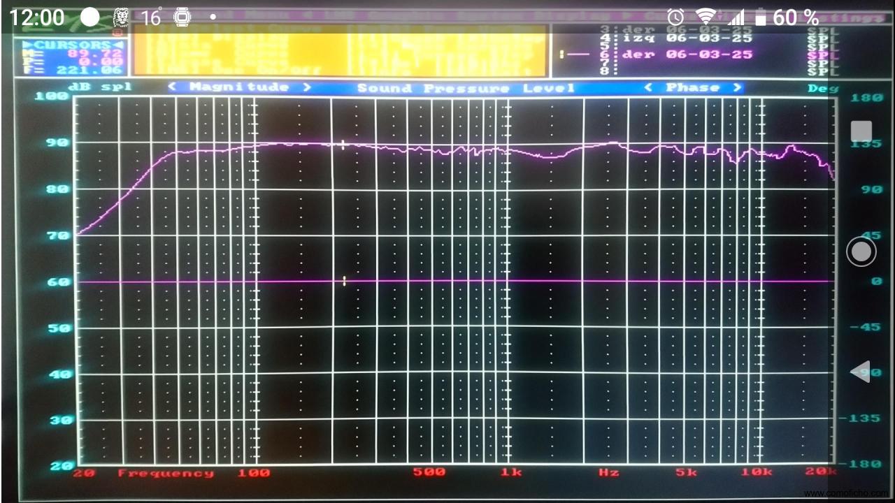 Monitores de 14 Liros.