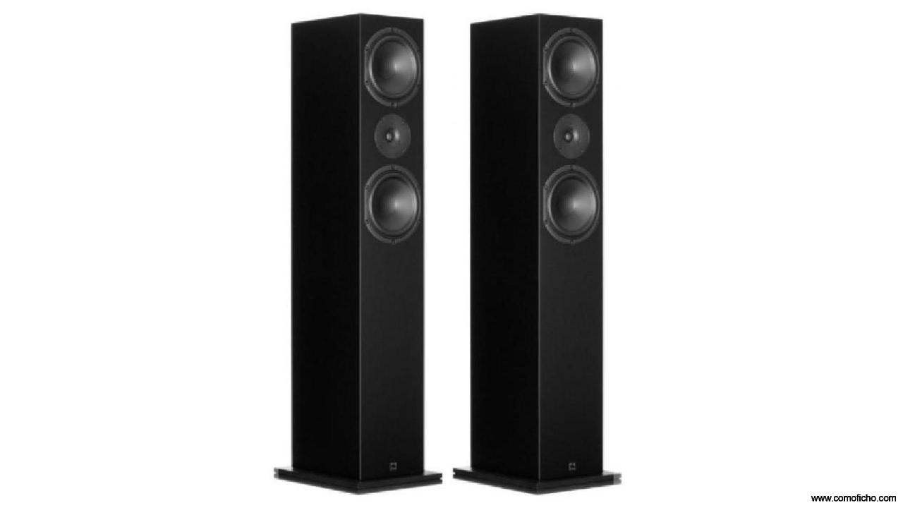 Phonar Veritas P3 Style