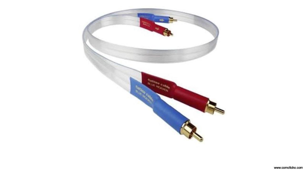 Cable RCA Nordost Blue Heaven 1m