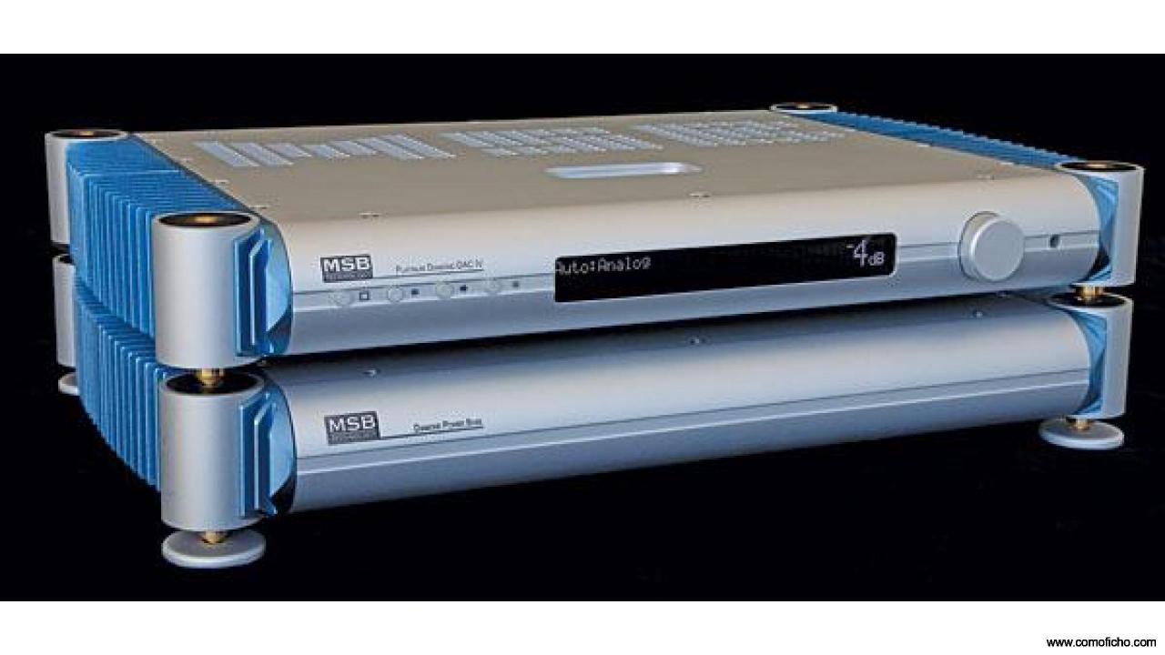 Adquiera el convertidor MSB DAC IV